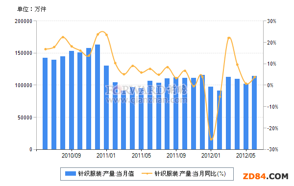 20126҇ᘿba(chn)r