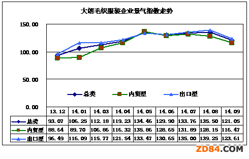 1-9´ëba(chn)I(y)