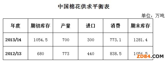 Ї(gu)޻΄(sh)(bo)(2014926)